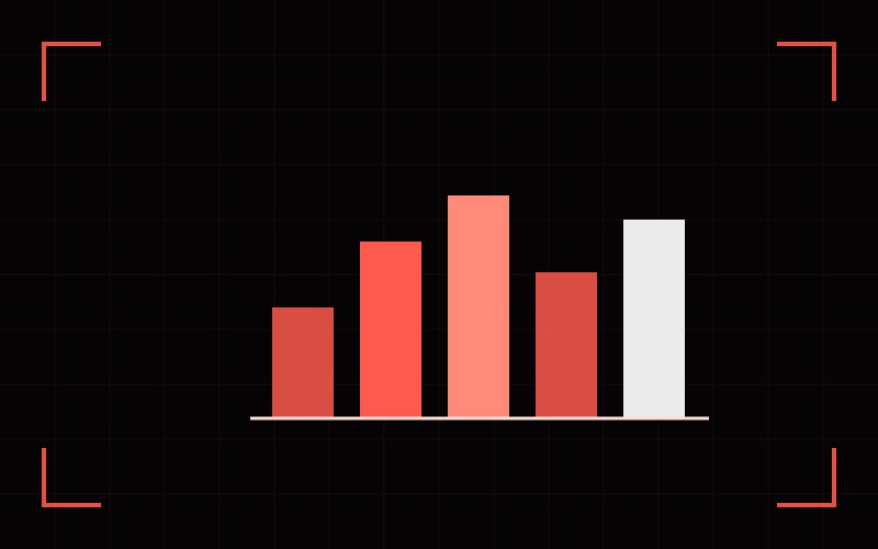Analytics