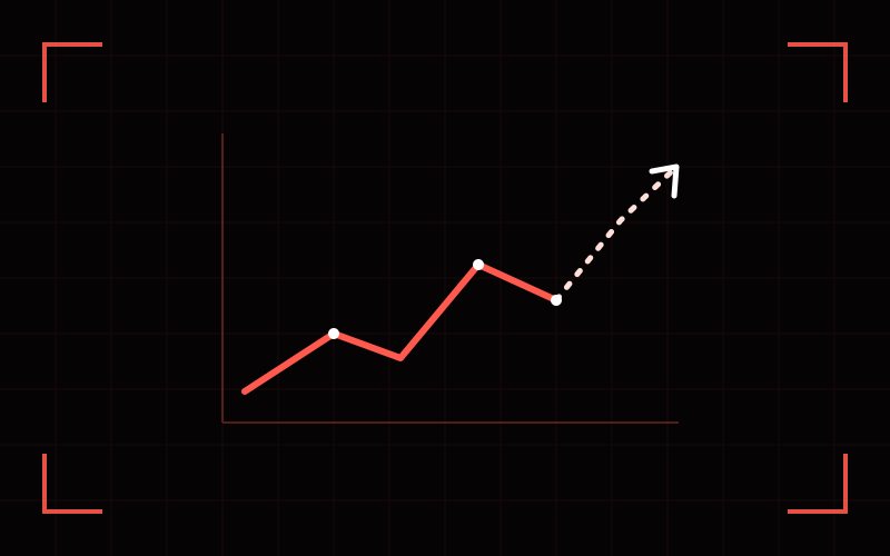 Trend & Attack Prediction